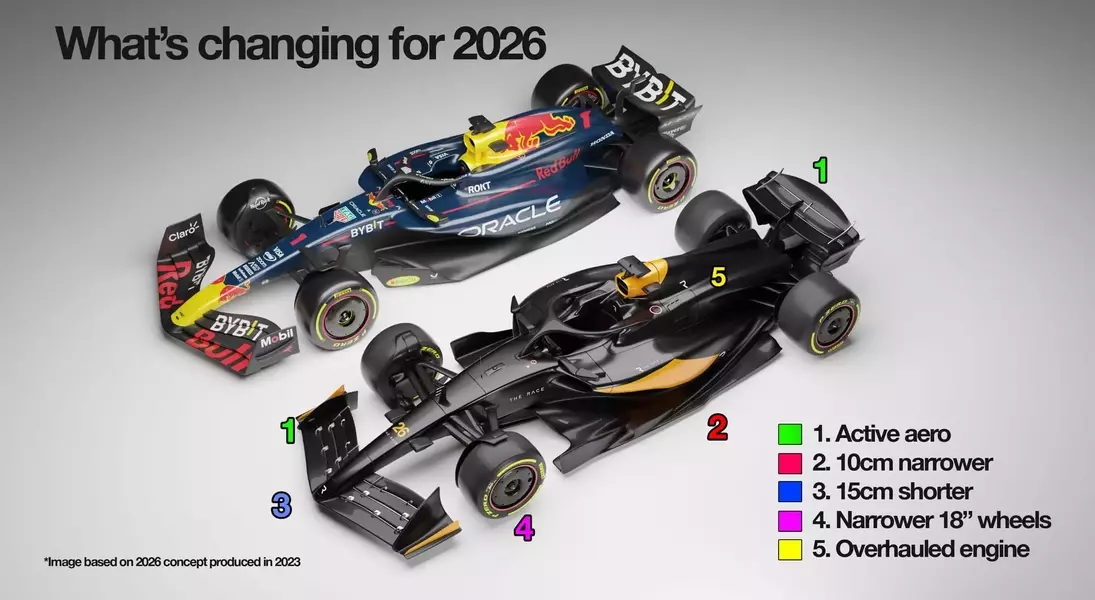Slide 12