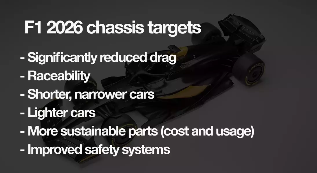 Slide 13