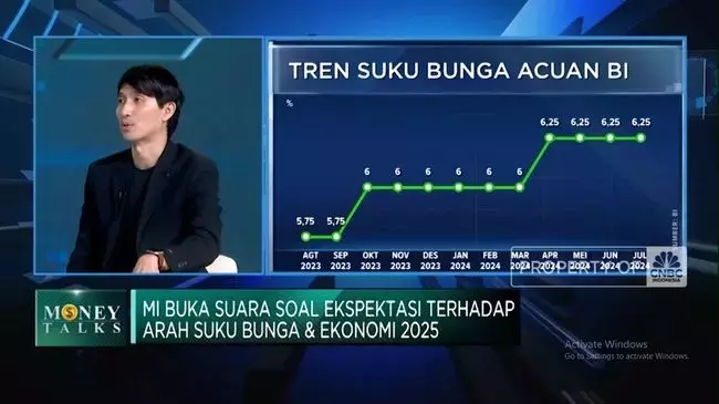 Single Slide