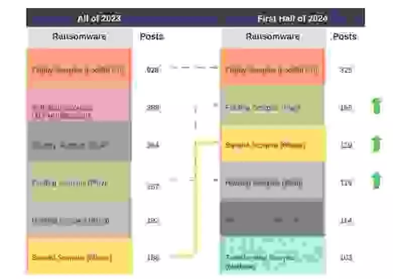 Slide 12