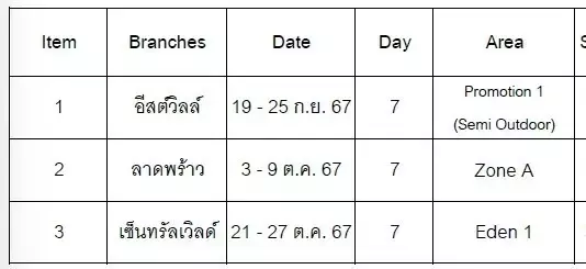 Slide 3