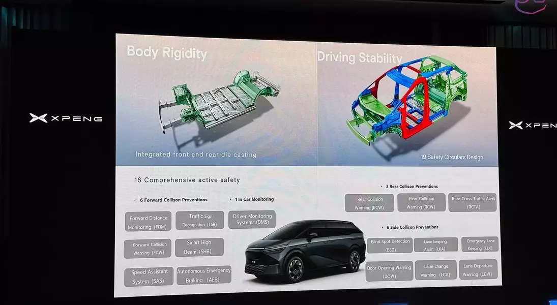 Slide 9