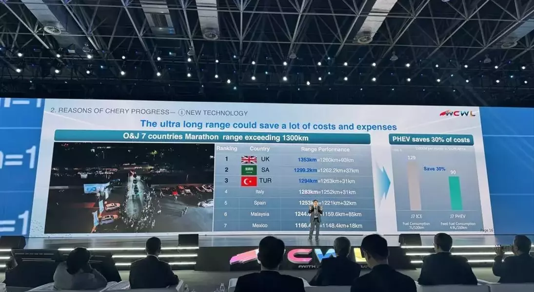 Slide 22