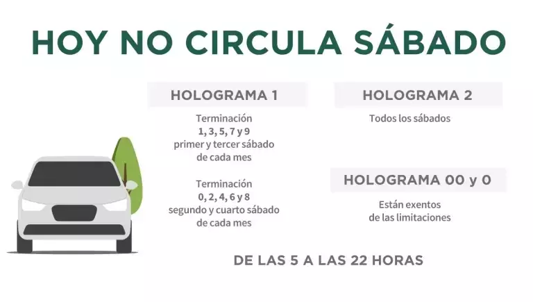 Single Slide