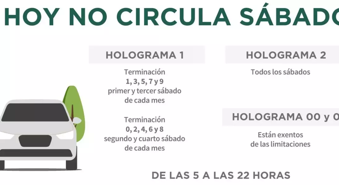 Slide 6