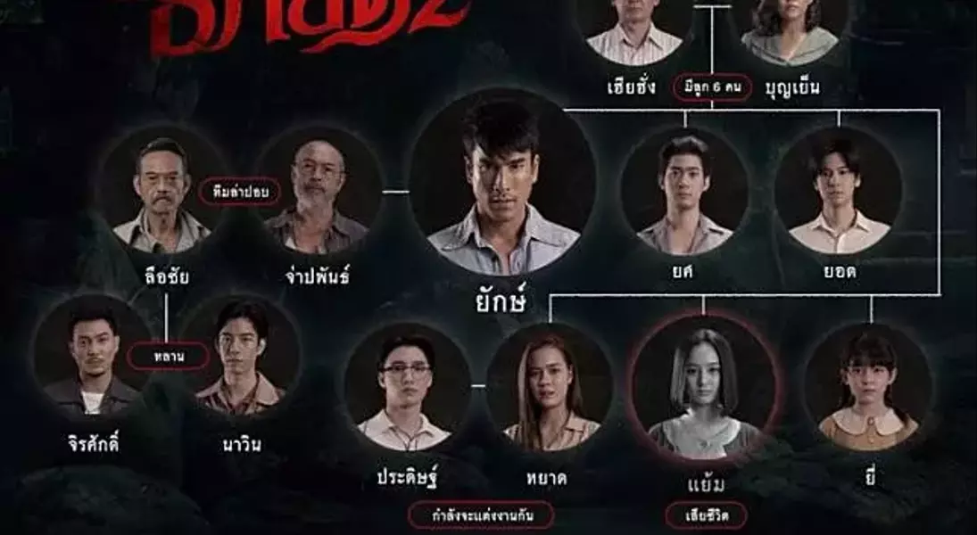 Slide 6