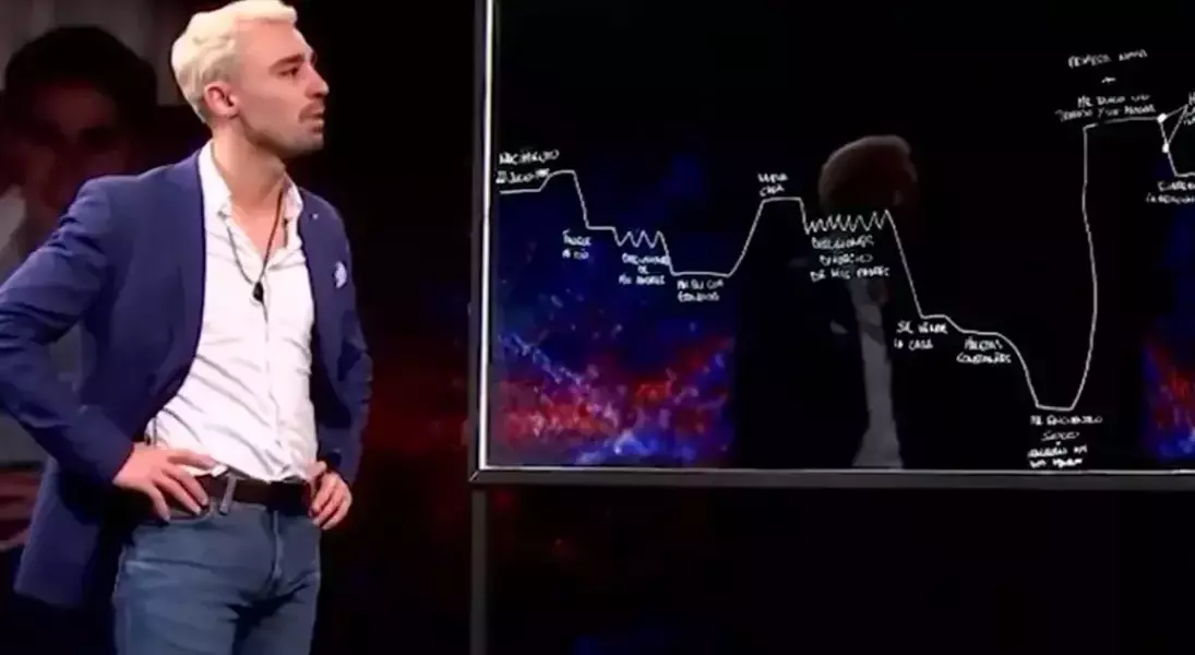 Single Slide