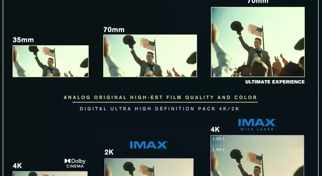 Single Slide