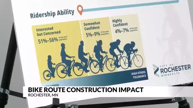 Single Slide