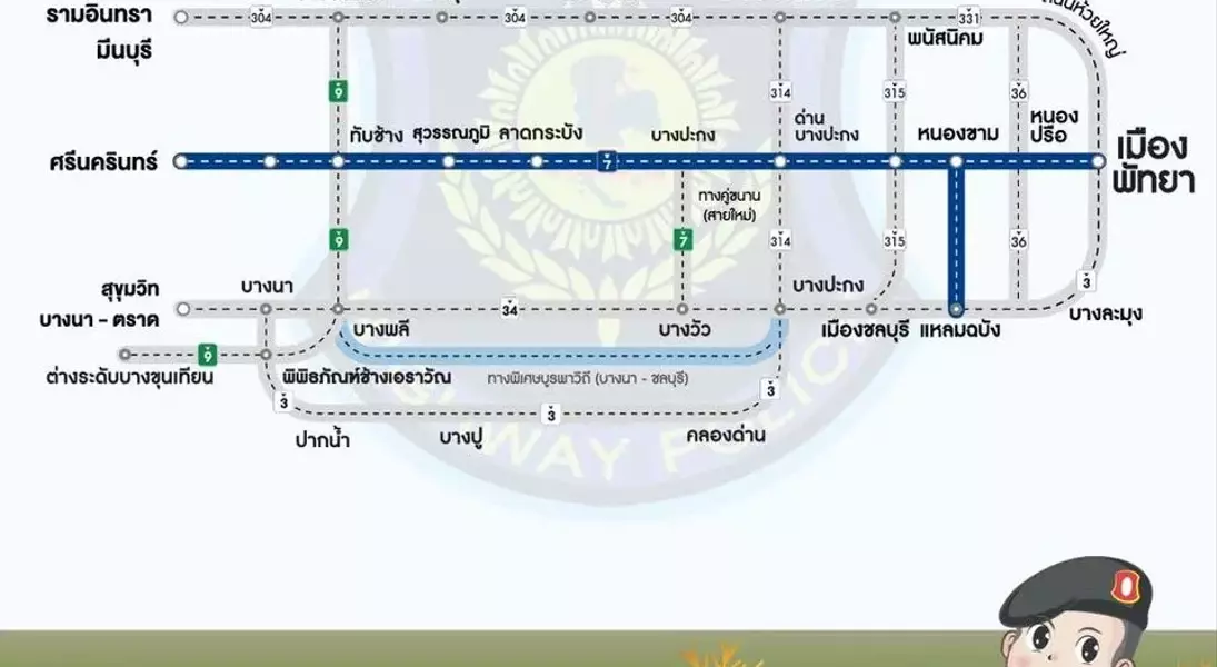 Slide 3