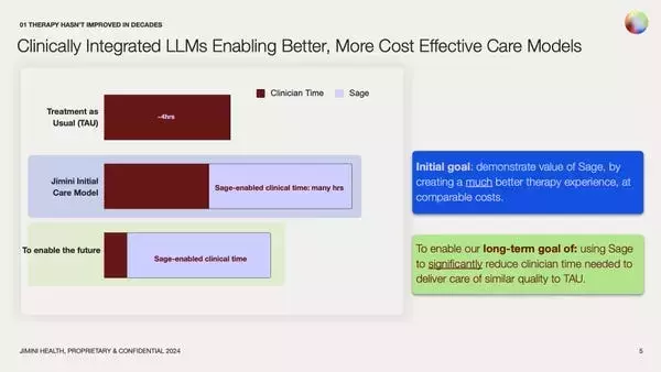 Slide 6