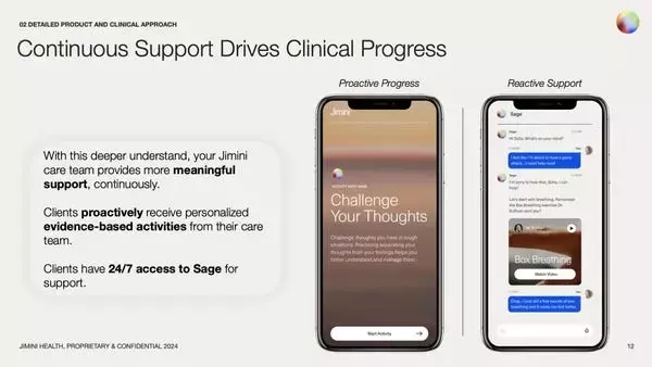 Slide 13