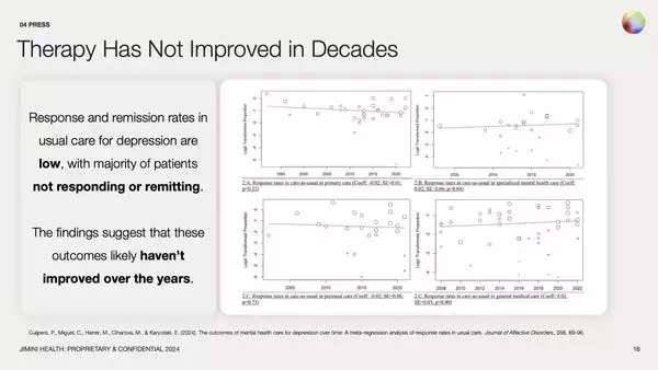 Slide 17