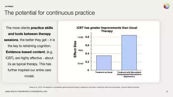Slide 22