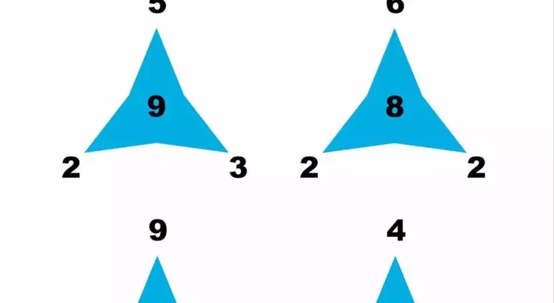 Slide 2