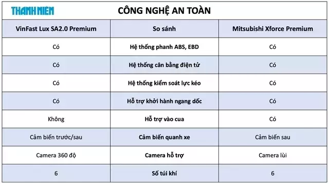 Slide 11