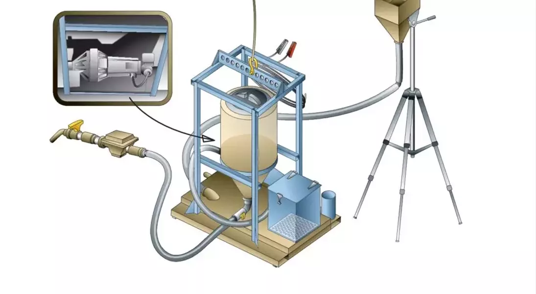 Single Slide
