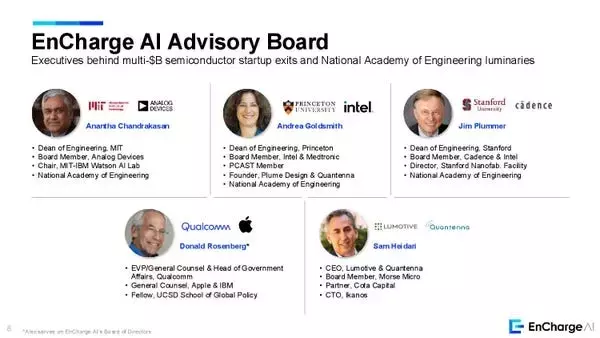 Slide 8