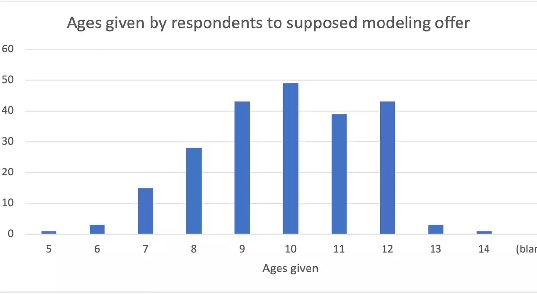 Slide 33