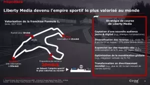 Slide 7