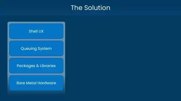 Slide 18