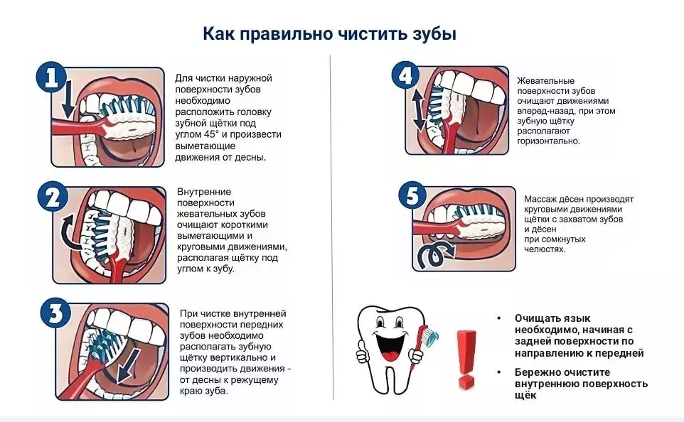 Single Slide