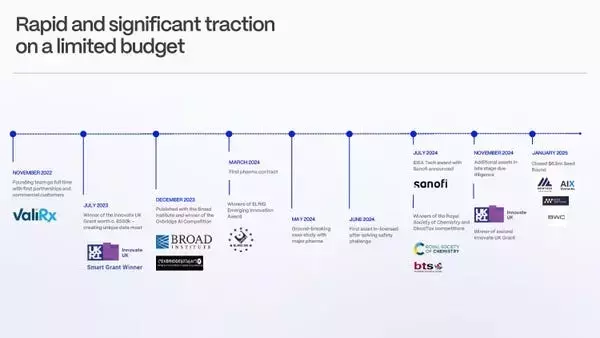 Slide 11