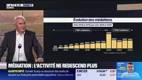Slide 9