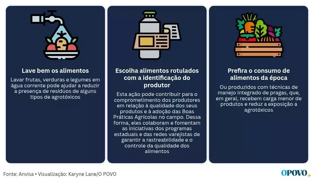 Slide 15
