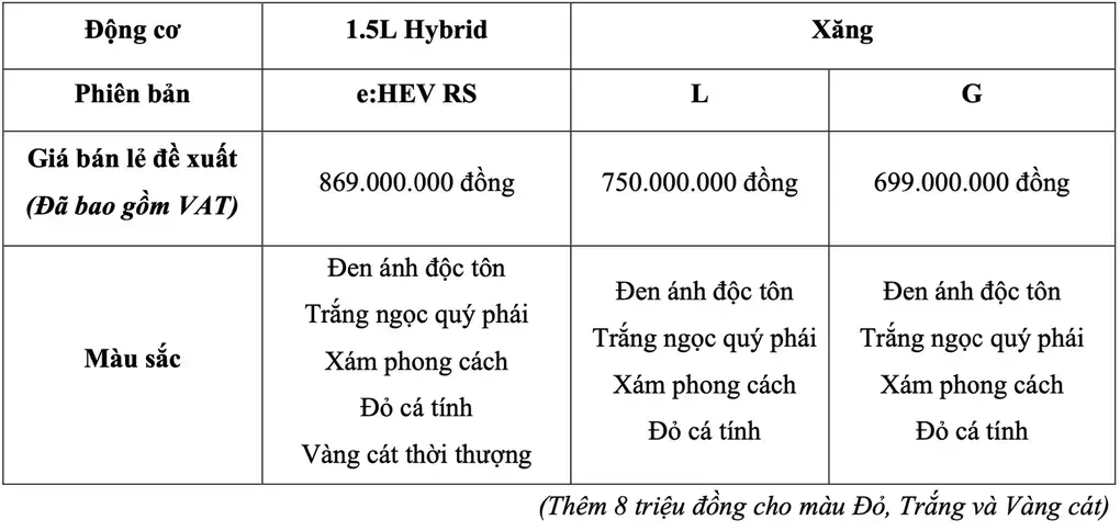 Slide 6