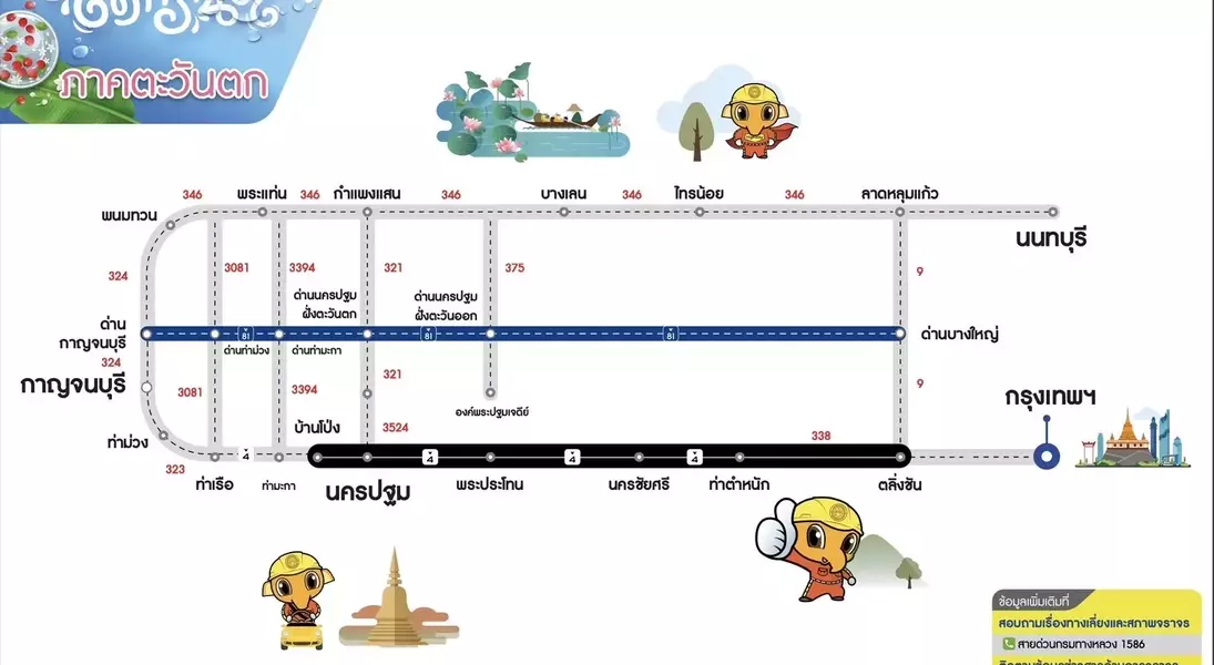 Slide 6