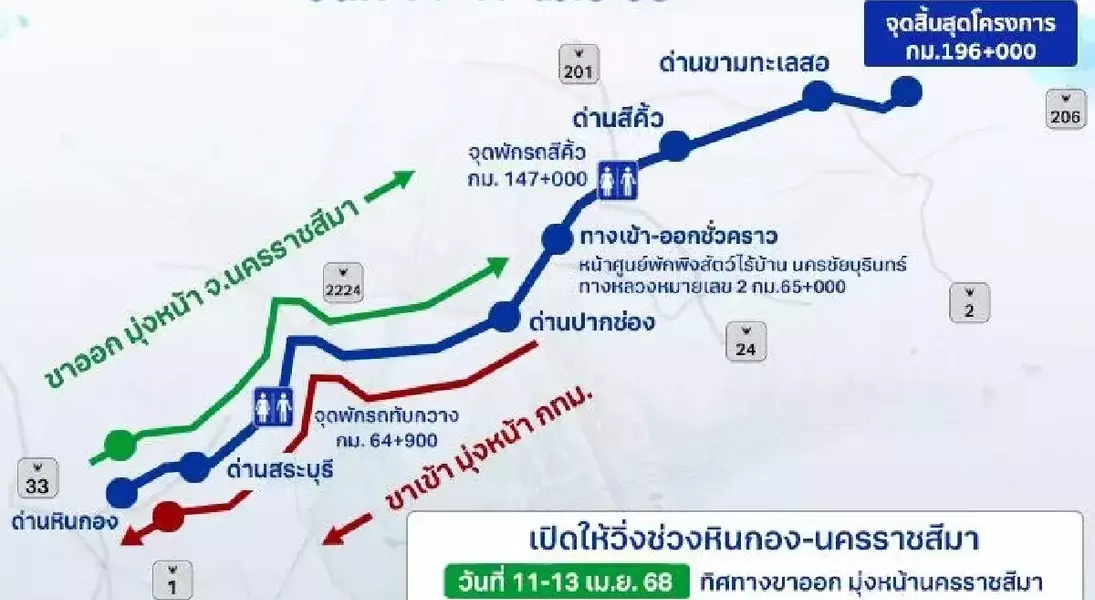Slide 12