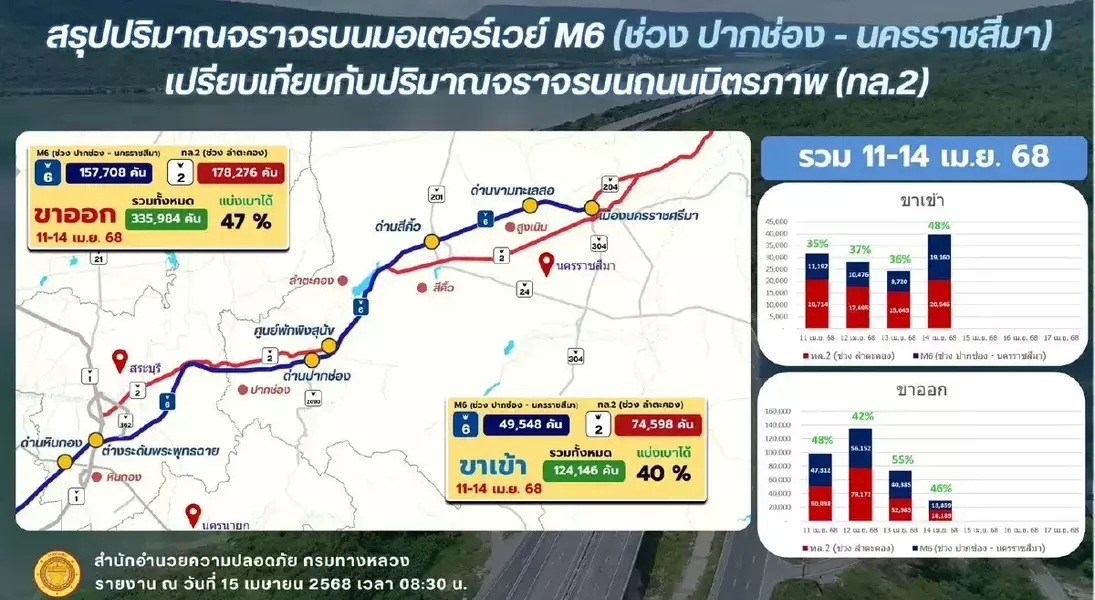Slide 11