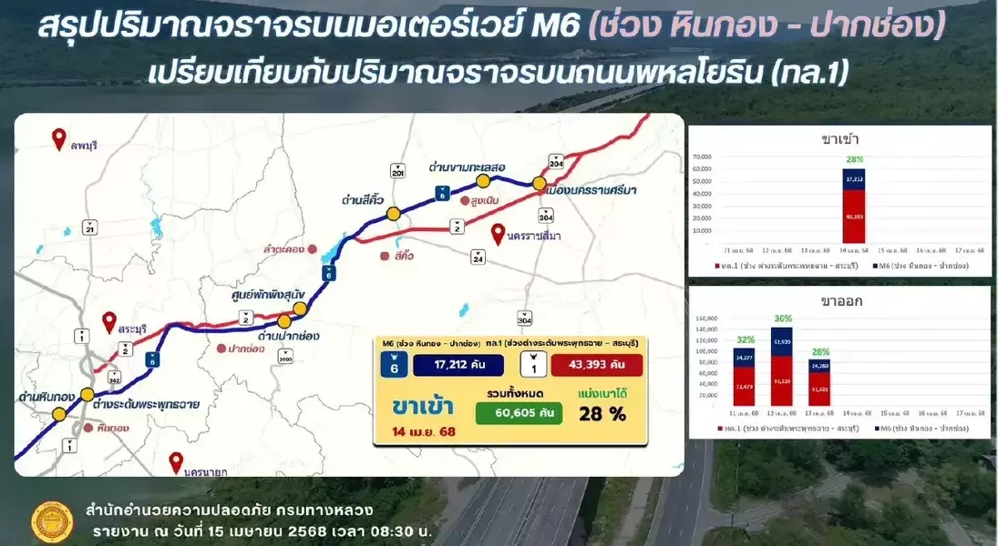 Slide 12