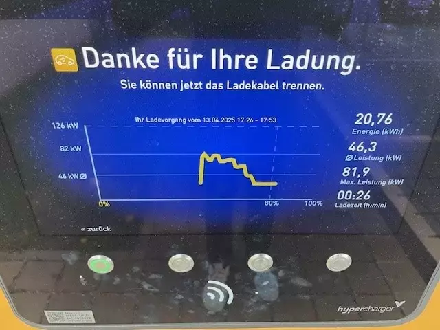 Slide 6
