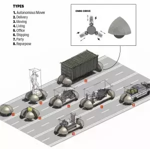 Slide 14