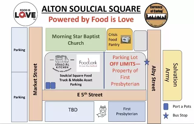 Slide 5