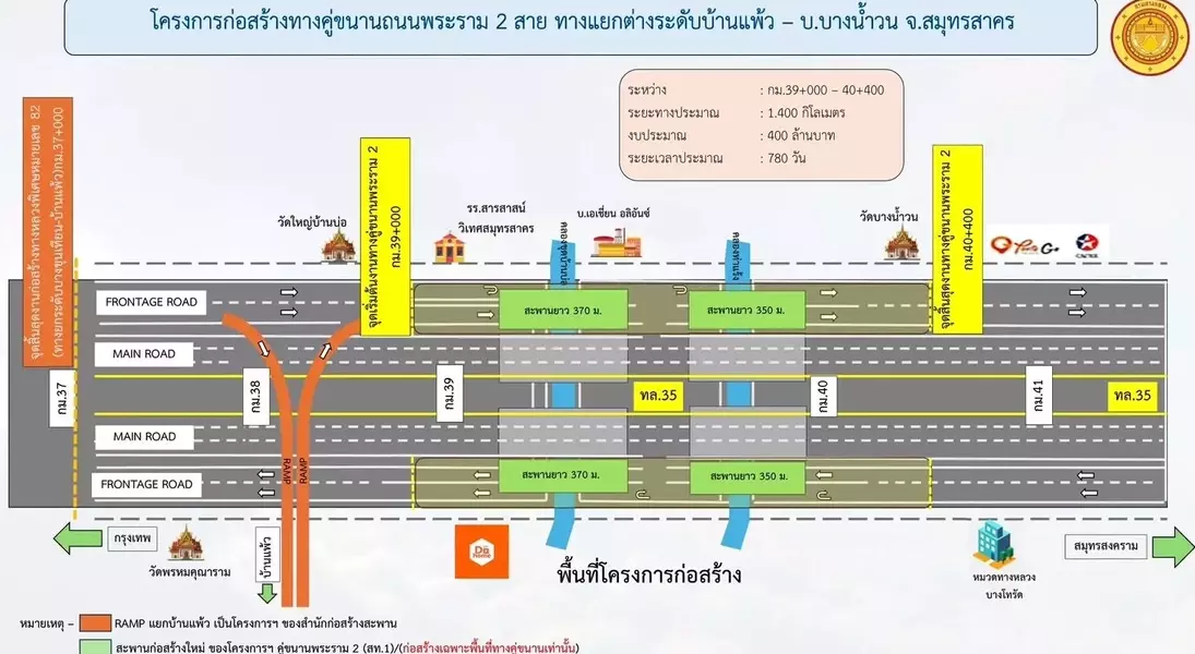 Slide 3
