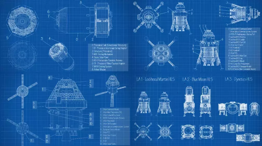 Slide 3