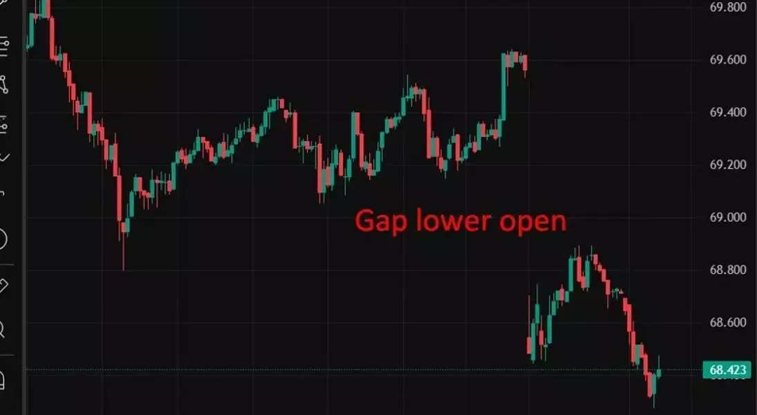 Single Slide