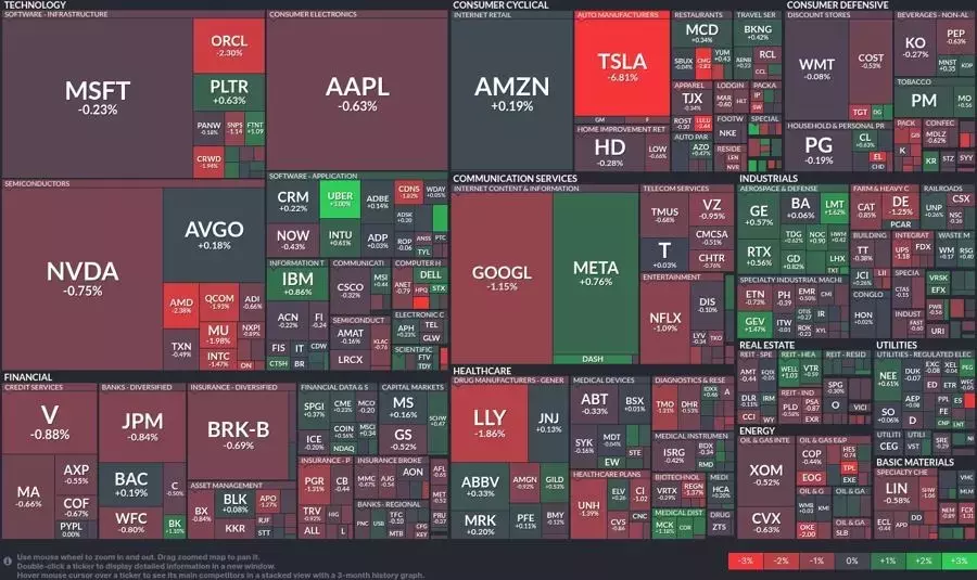 Single Slide