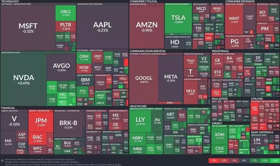 Single Slide