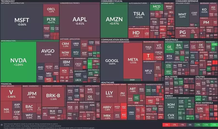 Single Slide