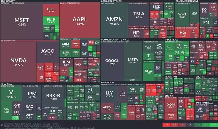 Single Slide