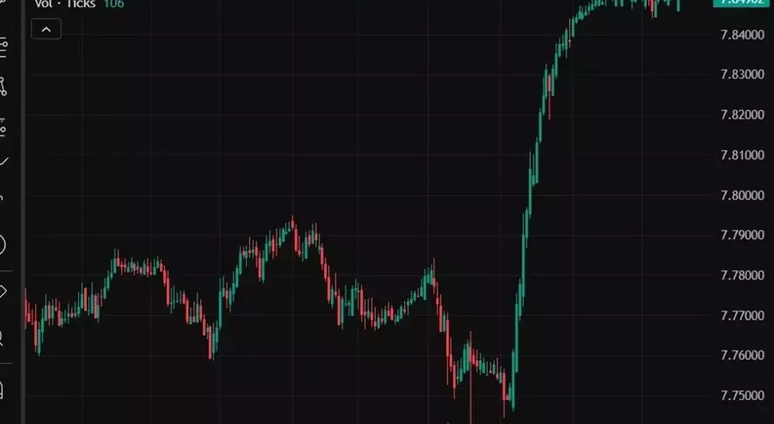 Single Slide