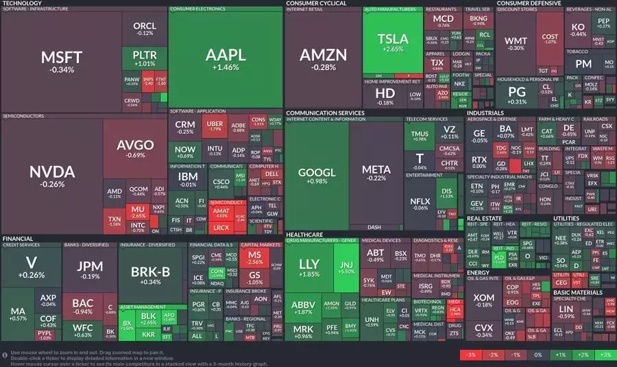 Single Slide