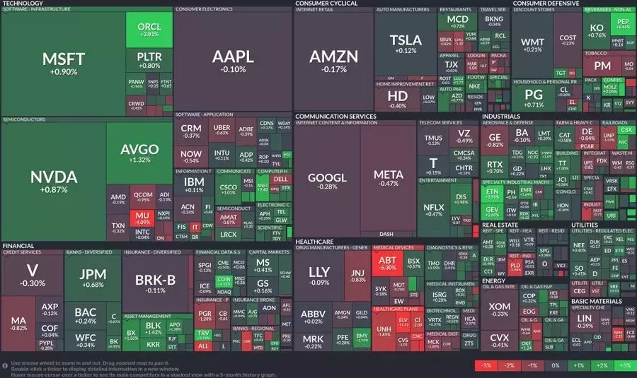 Single Slide