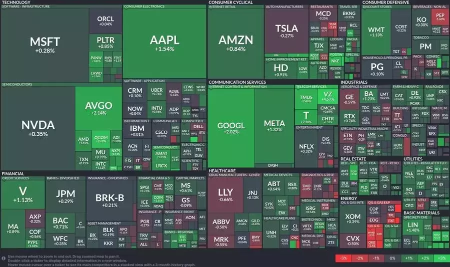 Single Slide