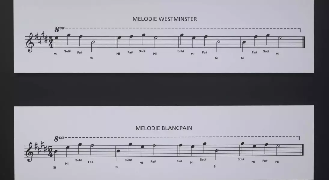 Slide 15