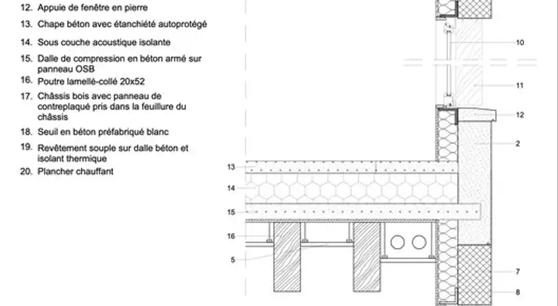 Slide 53